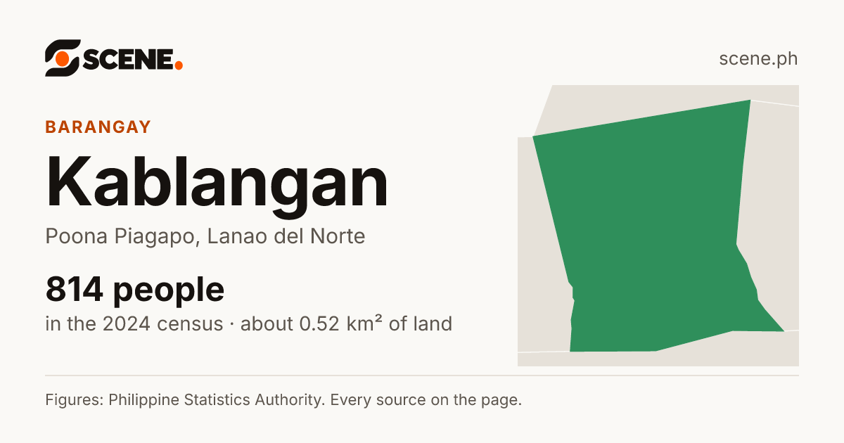 Kablangan, Poona Piagapo, barangay: 814 people in the 2024 census