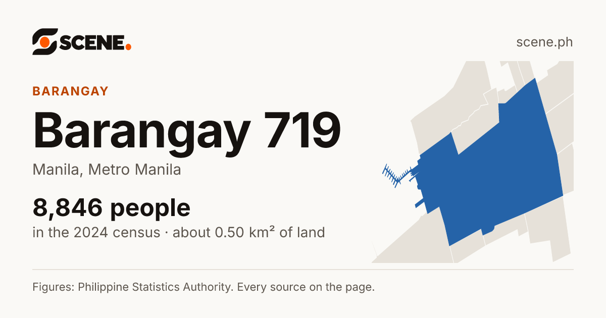 Barangay 719, Manila, barangay: 8,846 people in the 2024 census