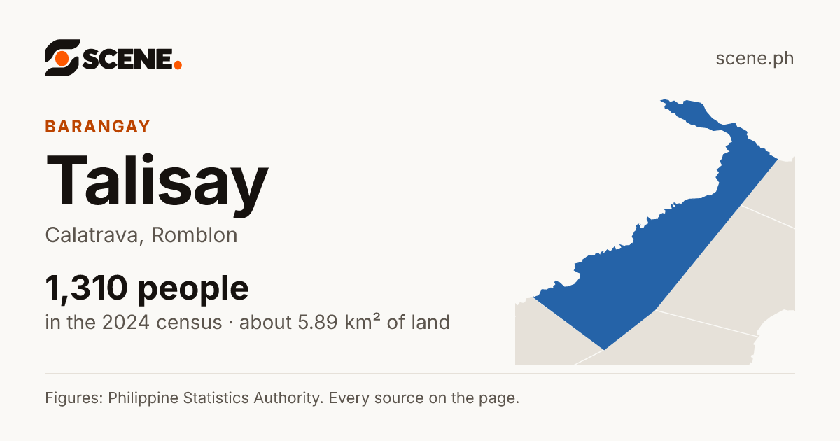 Talisay, Calatrava, barangay: 1,310 people in the 2024 census