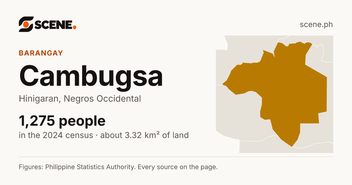 Cambugsa, Hinigaran, barangay: 1,275 people in the 2024 census