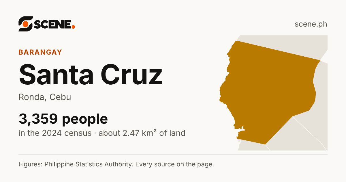 Santa Cruz, Ronda, barangay: 3,359 people in the 2024 census