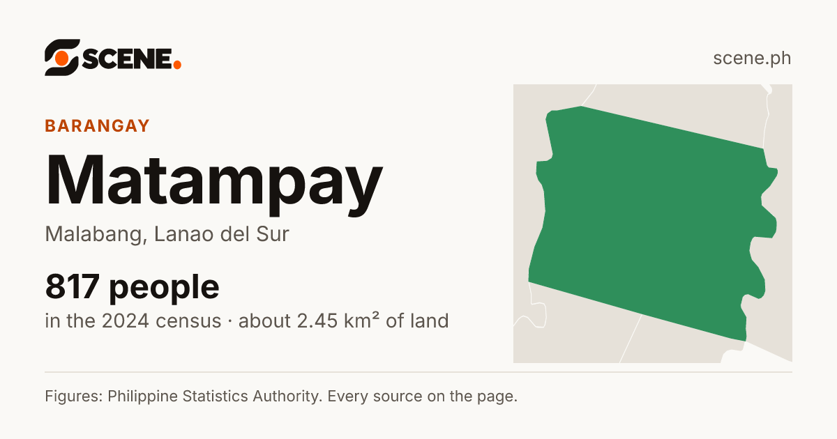 Matampay, Malabang, barangay: 817 people in the 2024 census