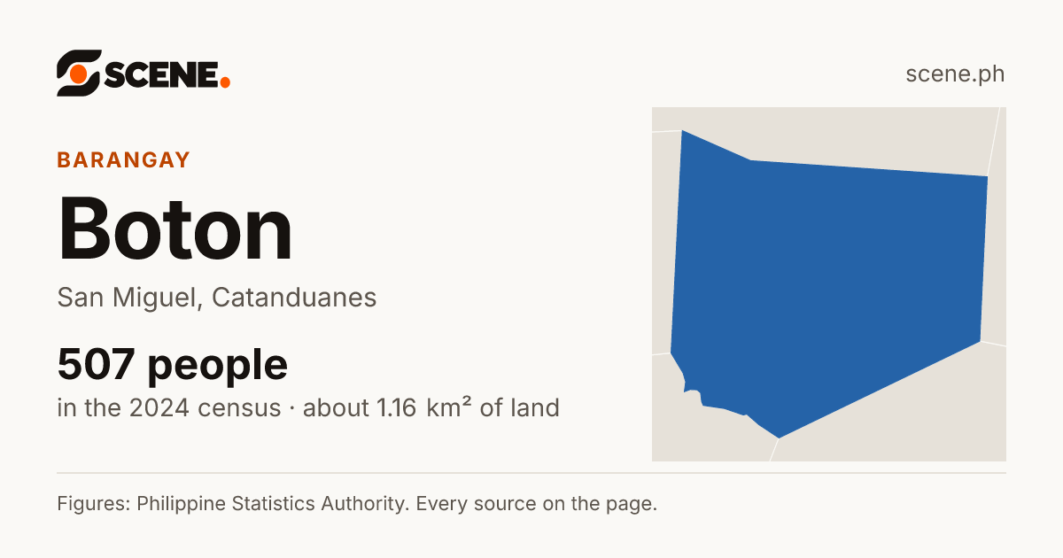 Boton, San Miguel, barangay: 507 people in the 2024 census