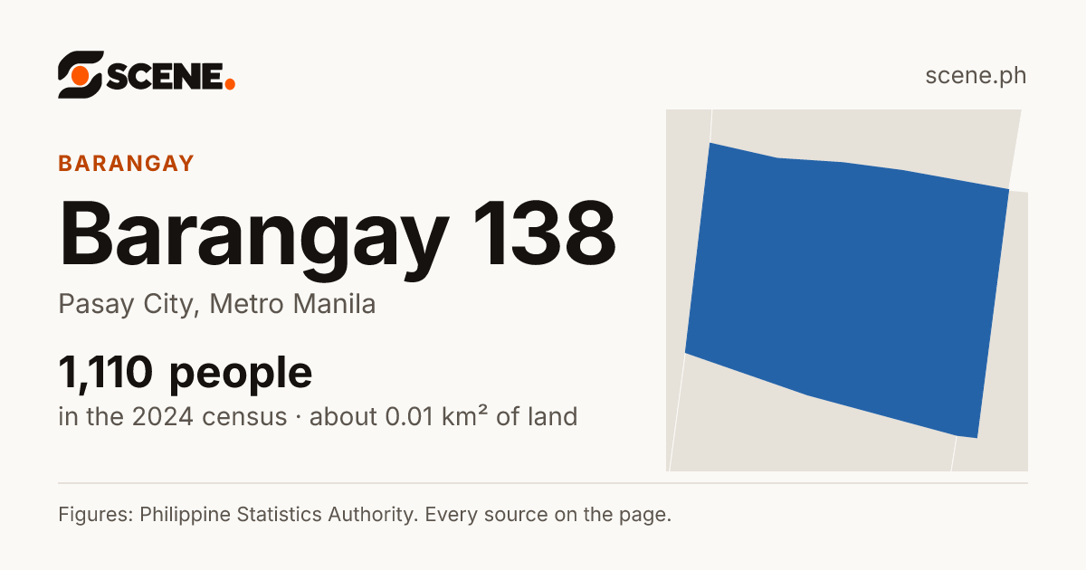 Barangay 138, Pasay City, barangay: 1,110 people in the 2024 census