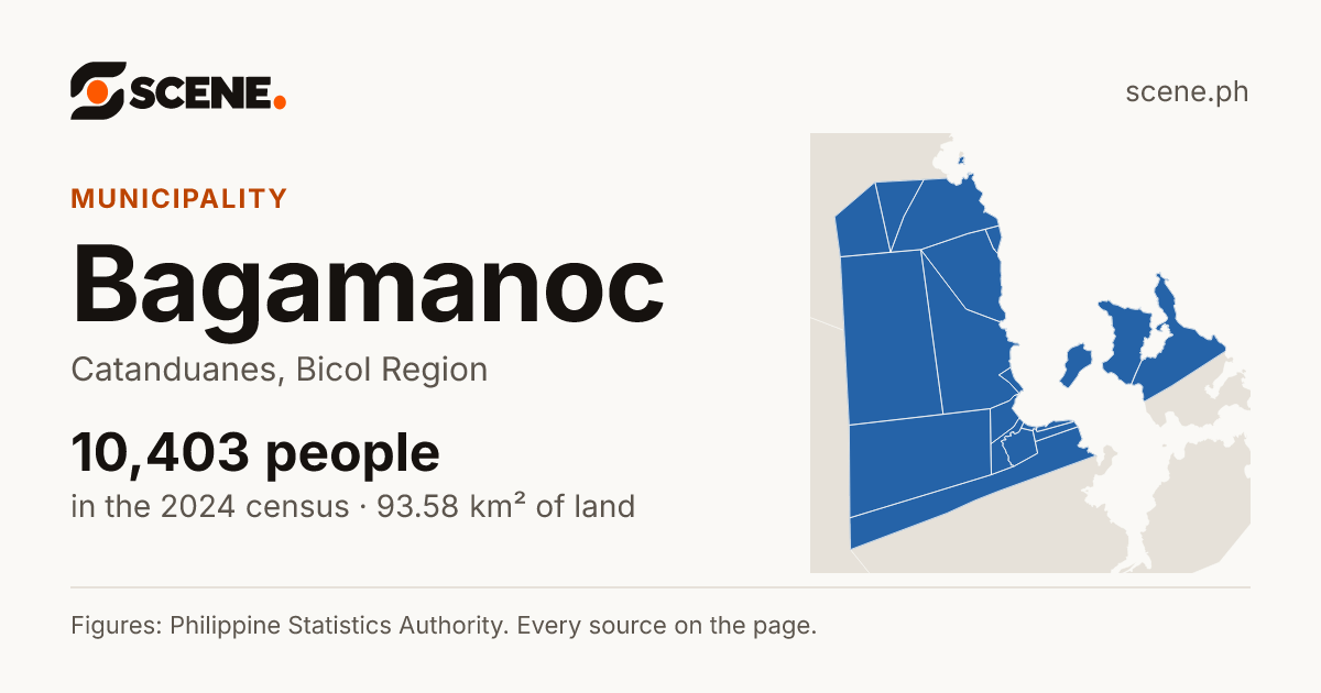 Bagamanoc, Catanduanes, municipality: 10,403 people in the 2024 census