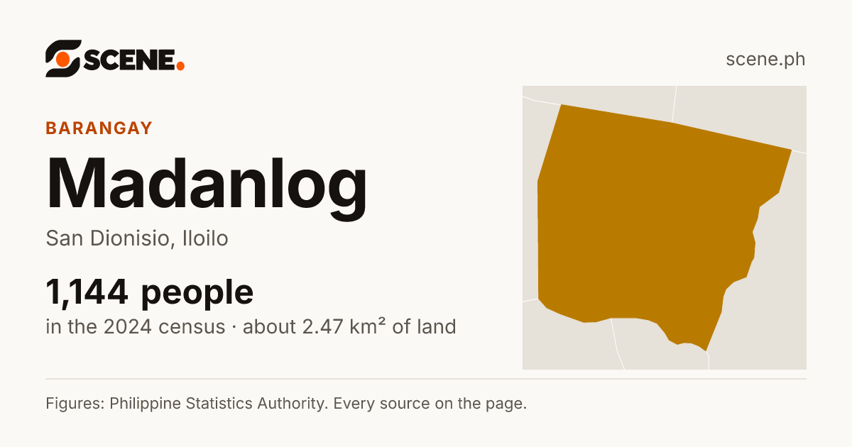 Madanlog, San Dionisio, barangay: 1,144 people in the 2024 census