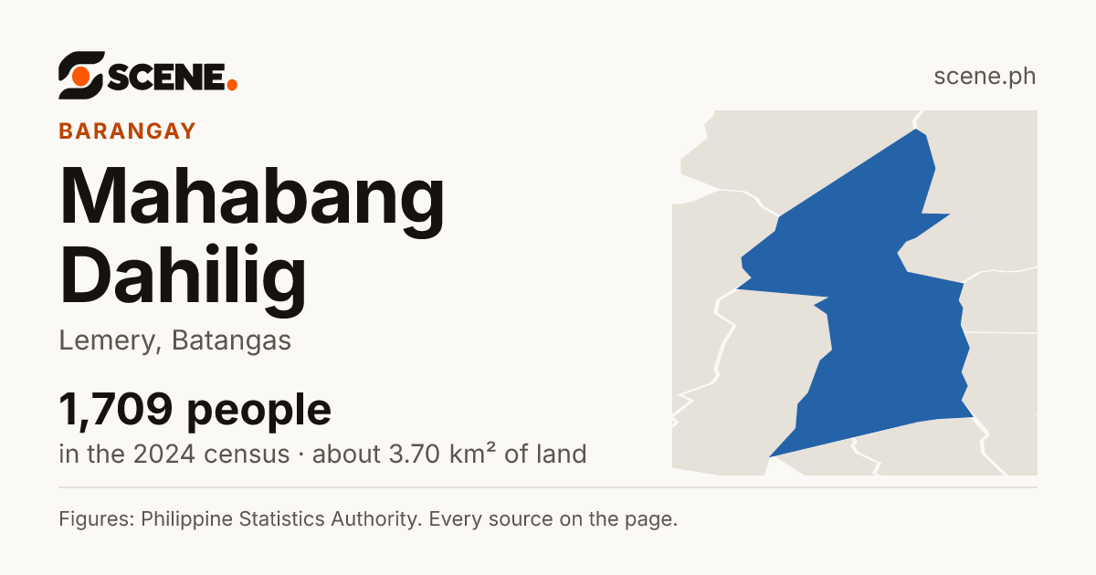 Mahabang Dahilig, Lemery, barangay: 1,709 people in the 2024 census
