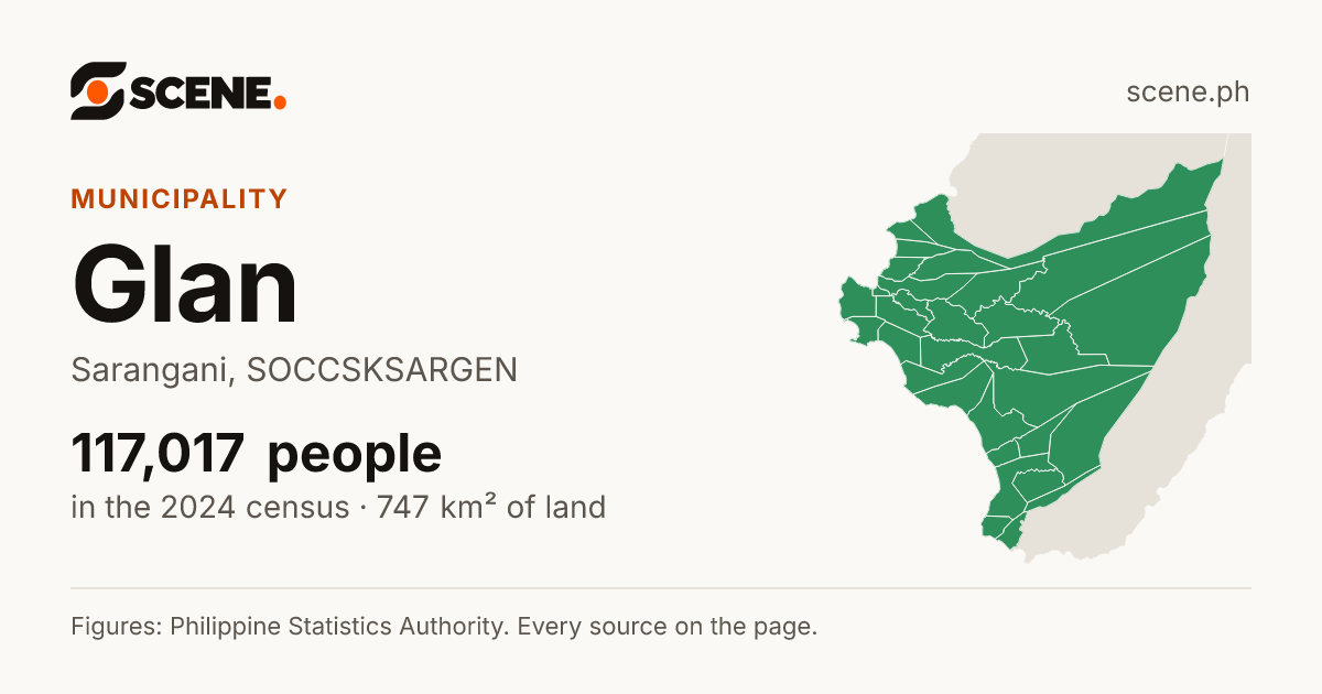 Glan, Sarangani, municipality: 117,017 people in the 2024 census