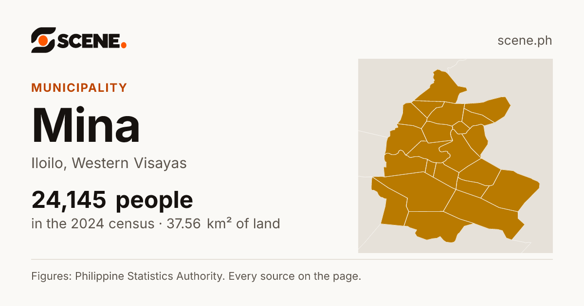 Mina, Iloilo, municipality: 24,145 people in the 2024 census