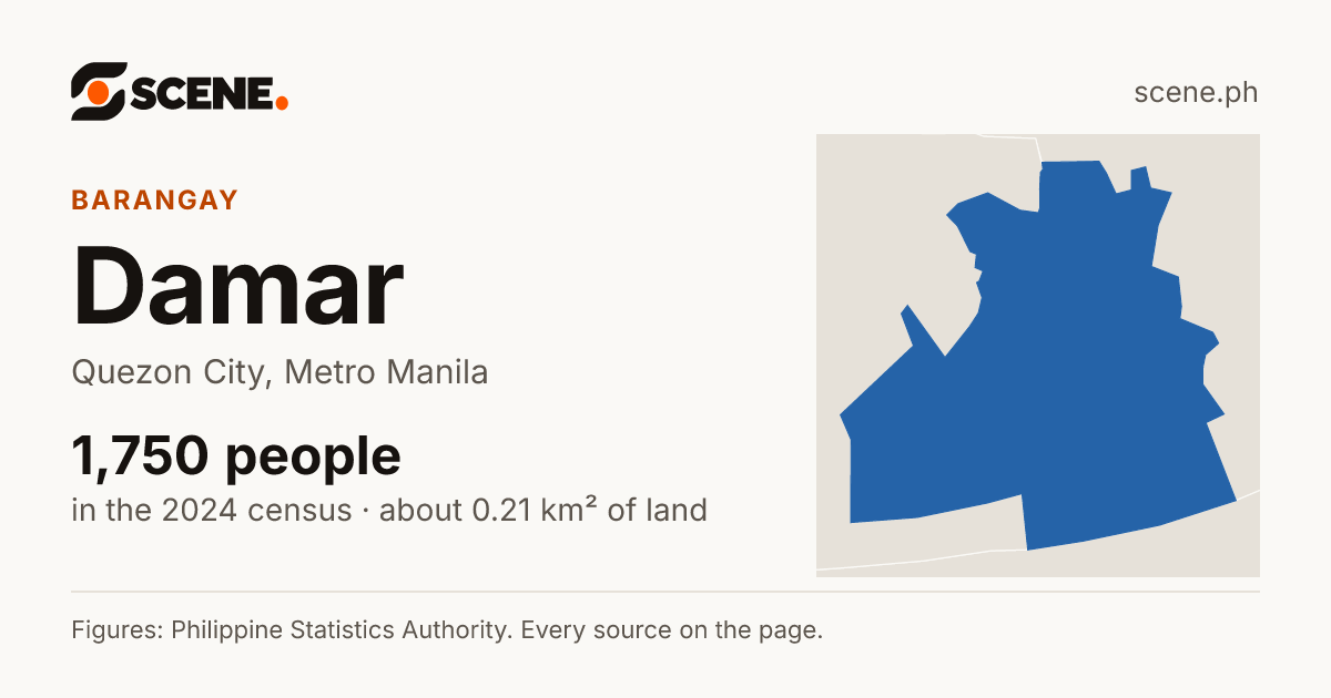 Damar, Quezon City, barangay: 1,750 people in the 2024 census