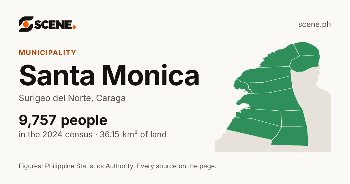 Santa Monica, Surigao del Norte, municipality: 9,757 people in the 2024 census