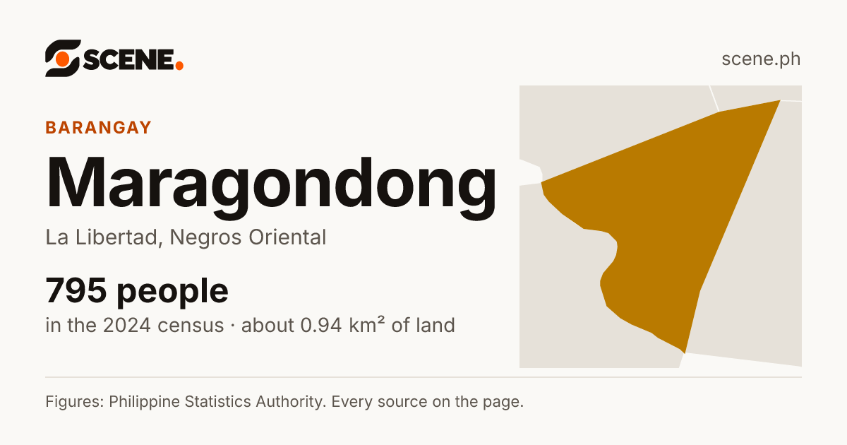 Maragondong, La Libertad, barangay: 795 people in the 2024 census