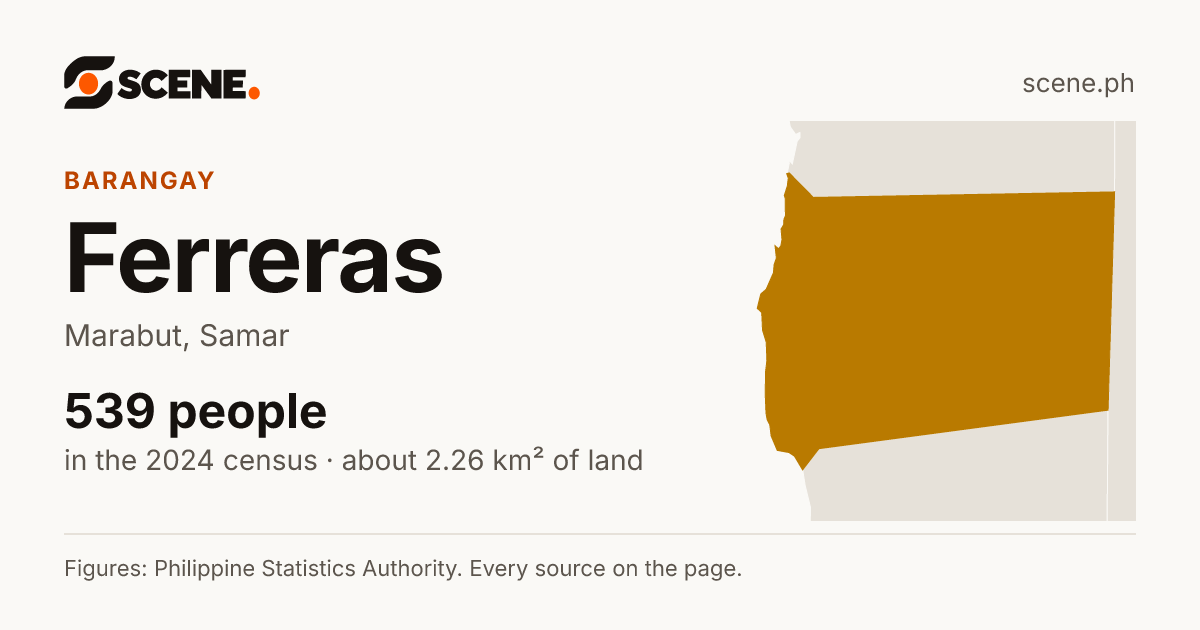 Ferreras, Marabut, barangay: 539 people in the 2024 census