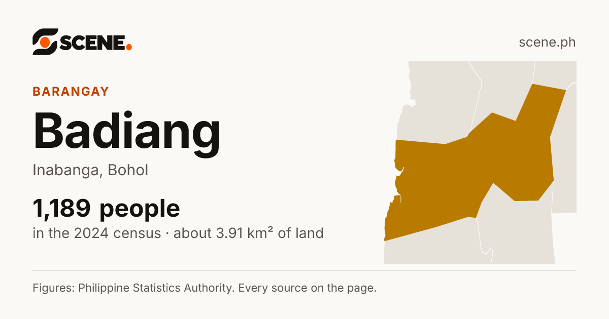 Badiang, Inabanga, barangay: 1,189 people in the 2024 census