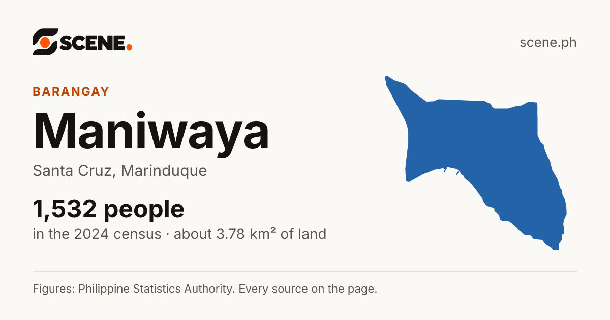 Maniwaya, Santa Cruz, barangay: 1,532 people in the 2024 census