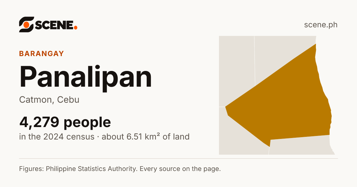Panalipan, Catmon, barangay: 4,279 people in the 2024 census