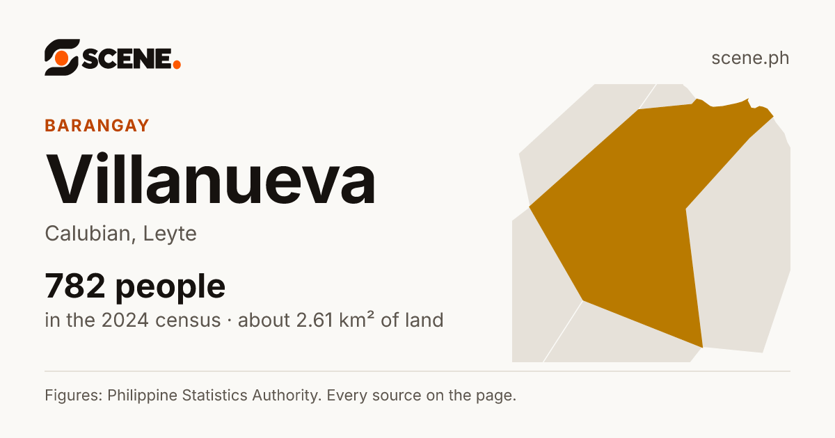 Villanueva, Calubian, barangay: 782 people in the 2024 census
