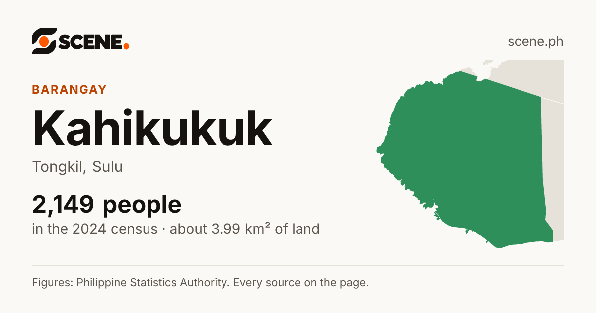 Kahikukuk, Tongkil, barangay: 2,149 people in the 2024 census