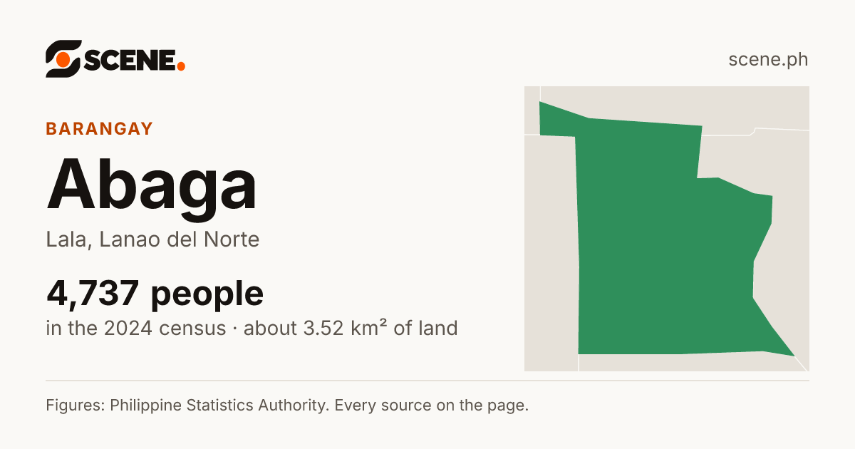 Abaga, Lala, barangay: 4,737 people in the 2024 census