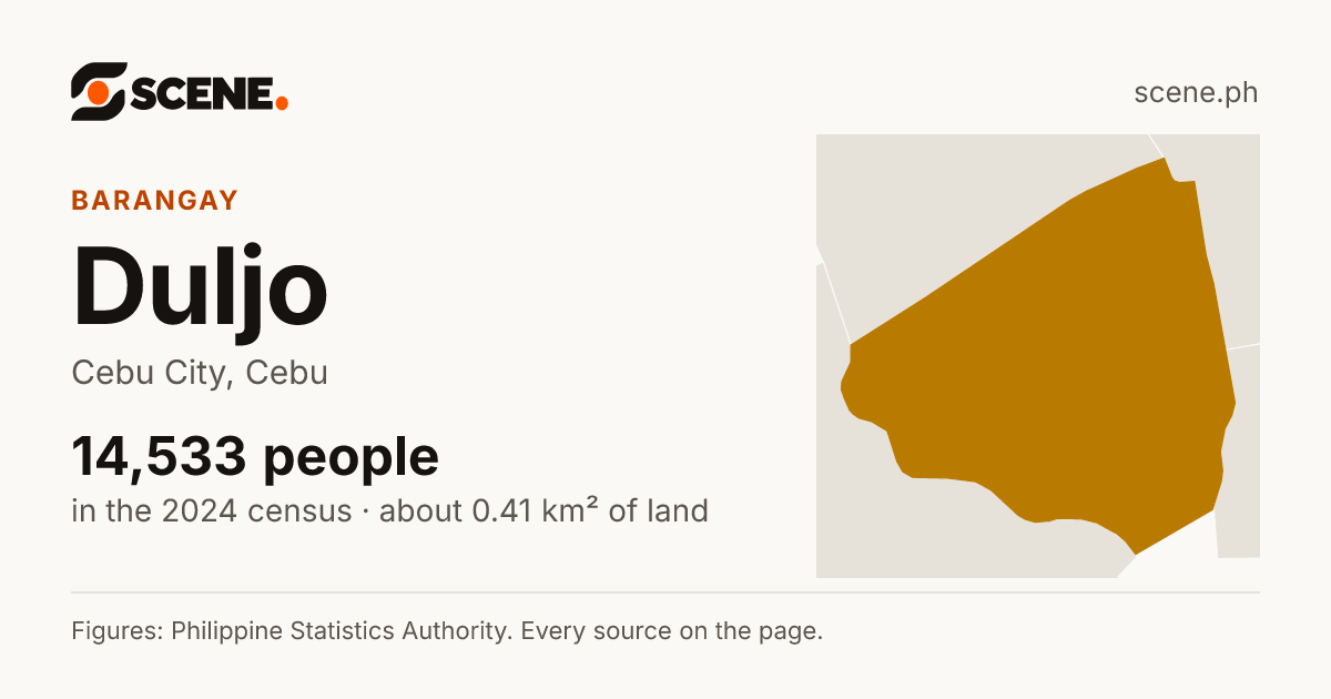 Duljo, Cebu City, barangay: 14,533 people in the 2024 census
