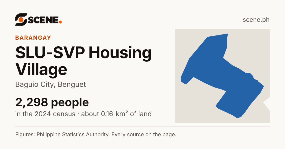 SLU-SVP Housing Village, Baguio City, barangay: 2,298 people in the 2024 census