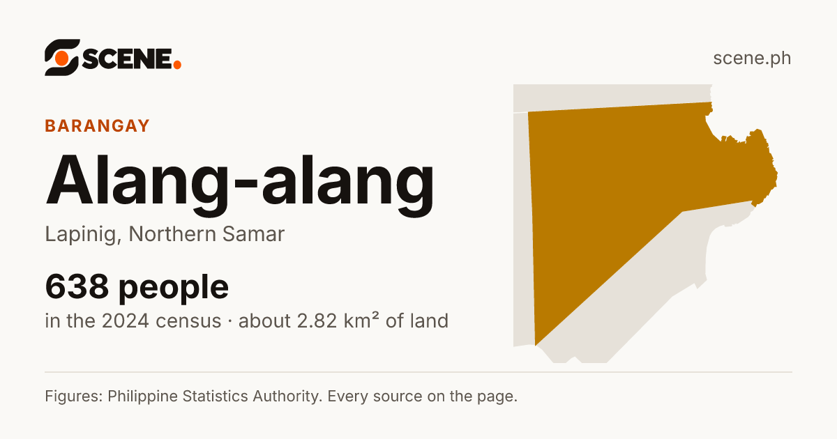Alang-alang, Lapinig, barangay: 638 people in the 2024 census
