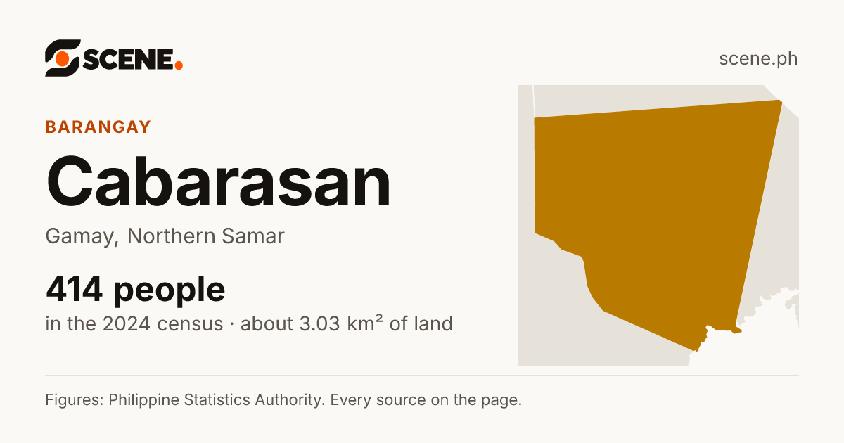 Cabarasan, Gamay, barangay: 414 people in the 2024 census