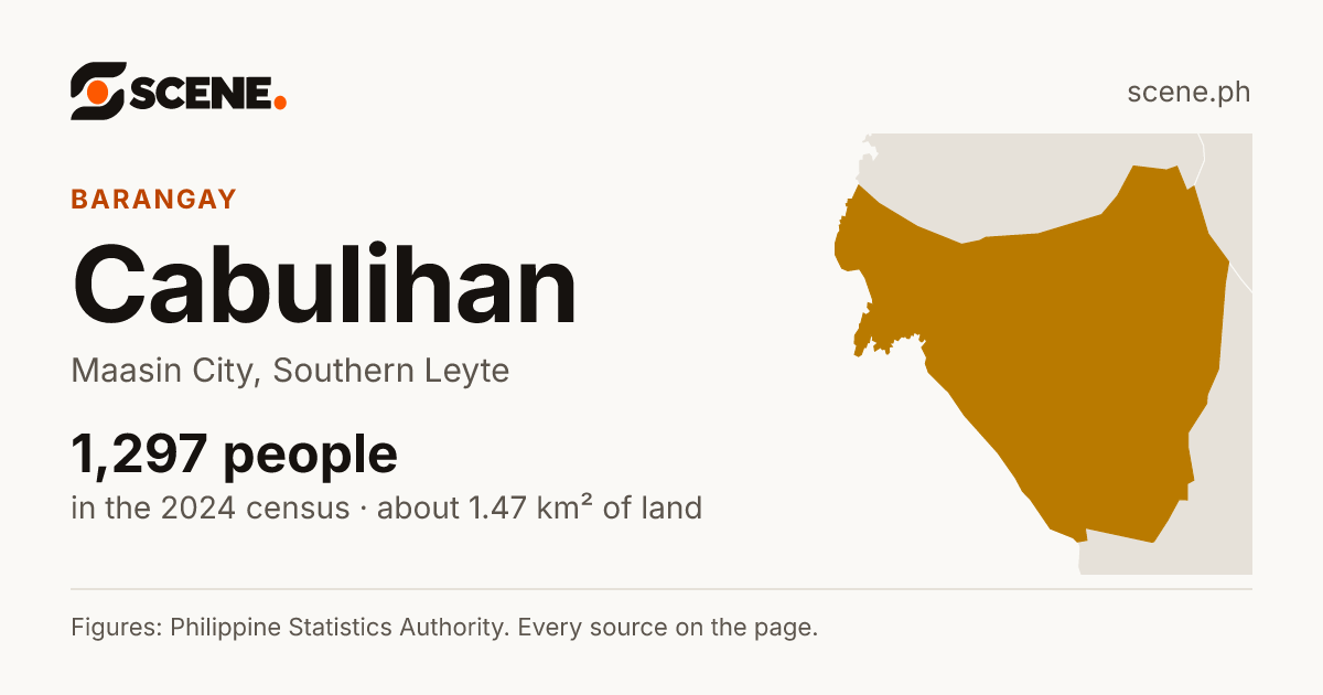 Cabulihan, Maasin City, barangay: 1,297 people in the 2024 census