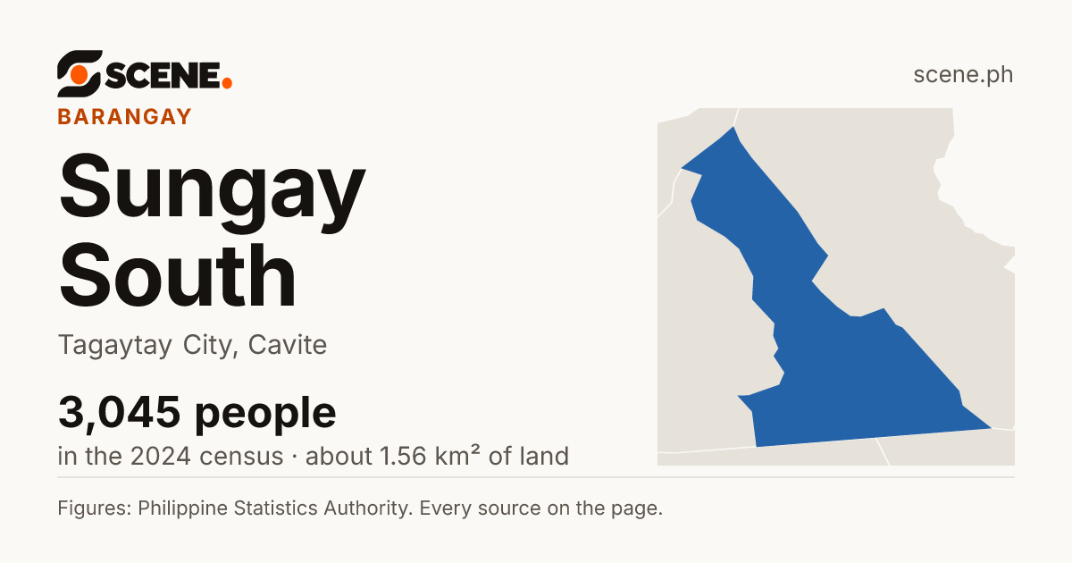 Sungay South, Tagaytay City, barangay: 3,045 people in the 2024 census