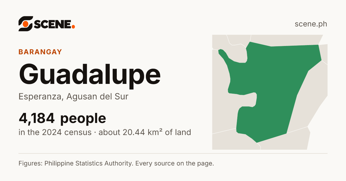 Guadalupe, Esperanza, Agusan del Sur, barangay: 4,184 people in the 2024 census