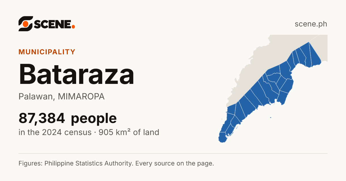 Bataraza, Palawan, municipality: 87,384 people in the 2024 census