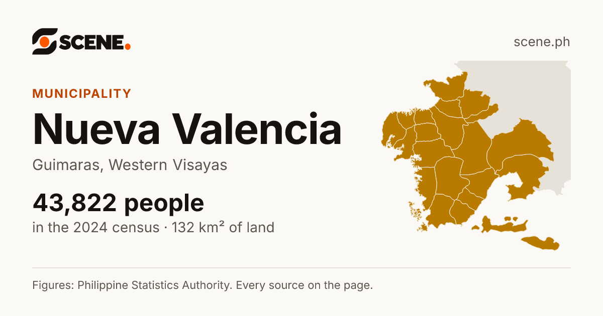 Nueva Valencia, Guimaras, municipality: 43,822 people in the 2024 census