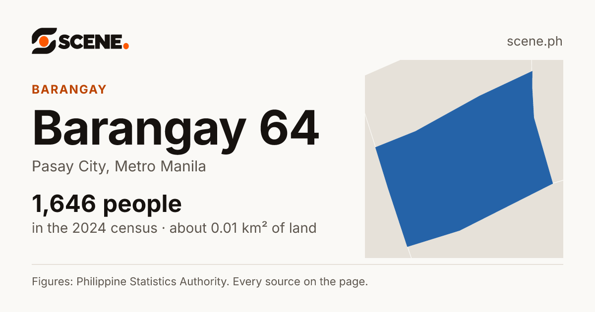 Barangay 64, Pasay City, barangay: 1,646 people in the 2024 census
