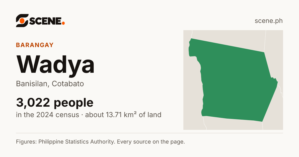 Wadya, Banisilan, barangay: 3,022 people in the 2024 census