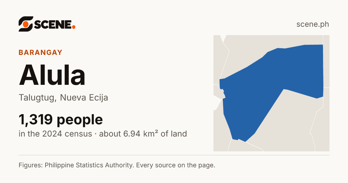 Alula, Talugtug, barangay: 1,319 people in the 2024 census