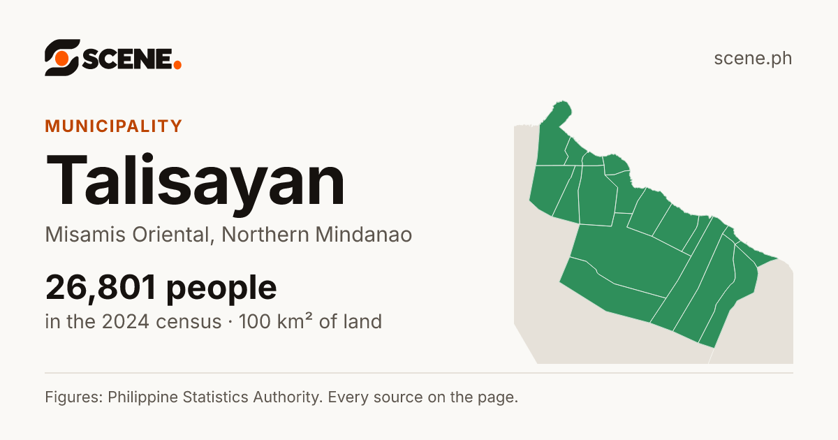 Talisayan, Misamis Oriental, municipality: 26,801 people in the 2024 census