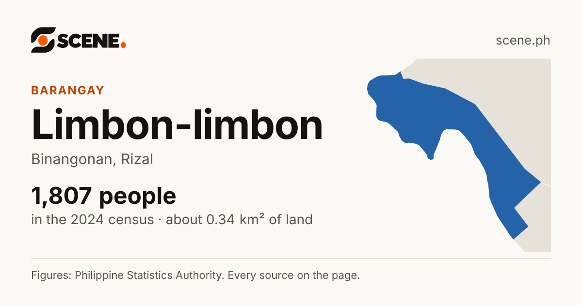 Limbon-limbon, Binangonan, barangay: 1,807 people in the 2024 census