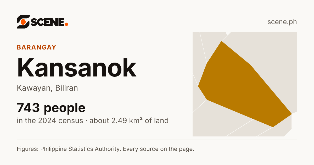Kansanok, Kawayan, barangay: 743 people in the 2024 census