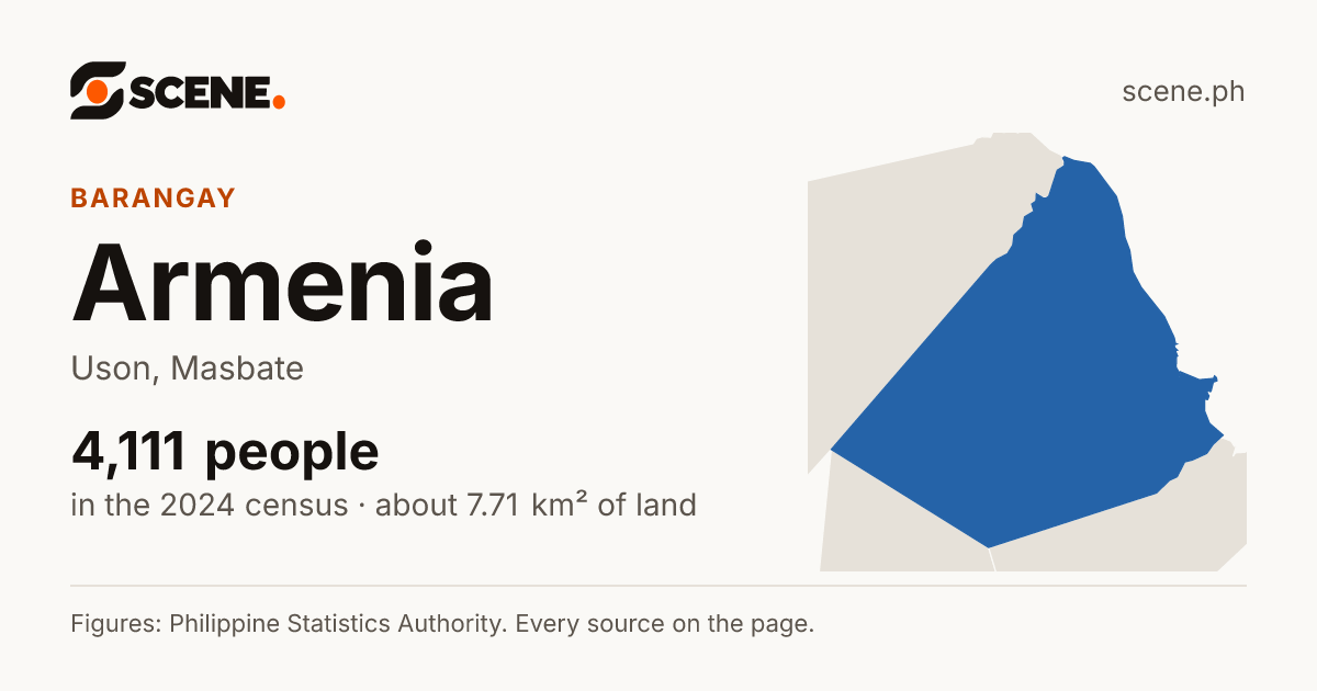 Armenia, Uson, barangay: 4,111 people in the 2024 census