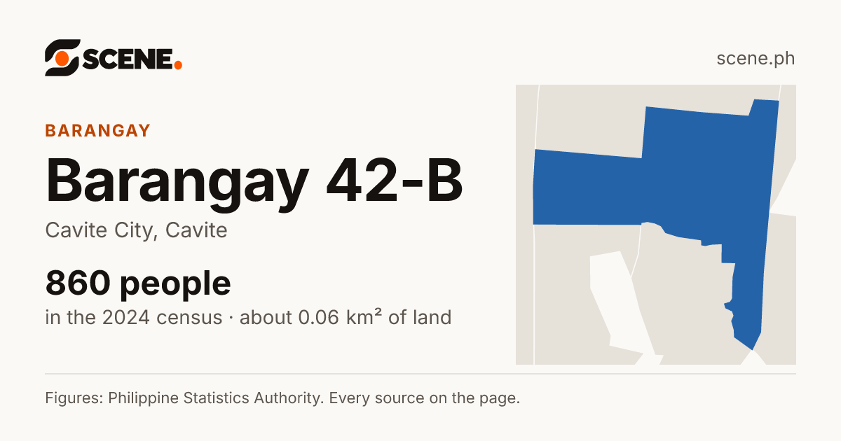 Barangay 42-B, Cavite City, barangay: 860 people in the 2024 census