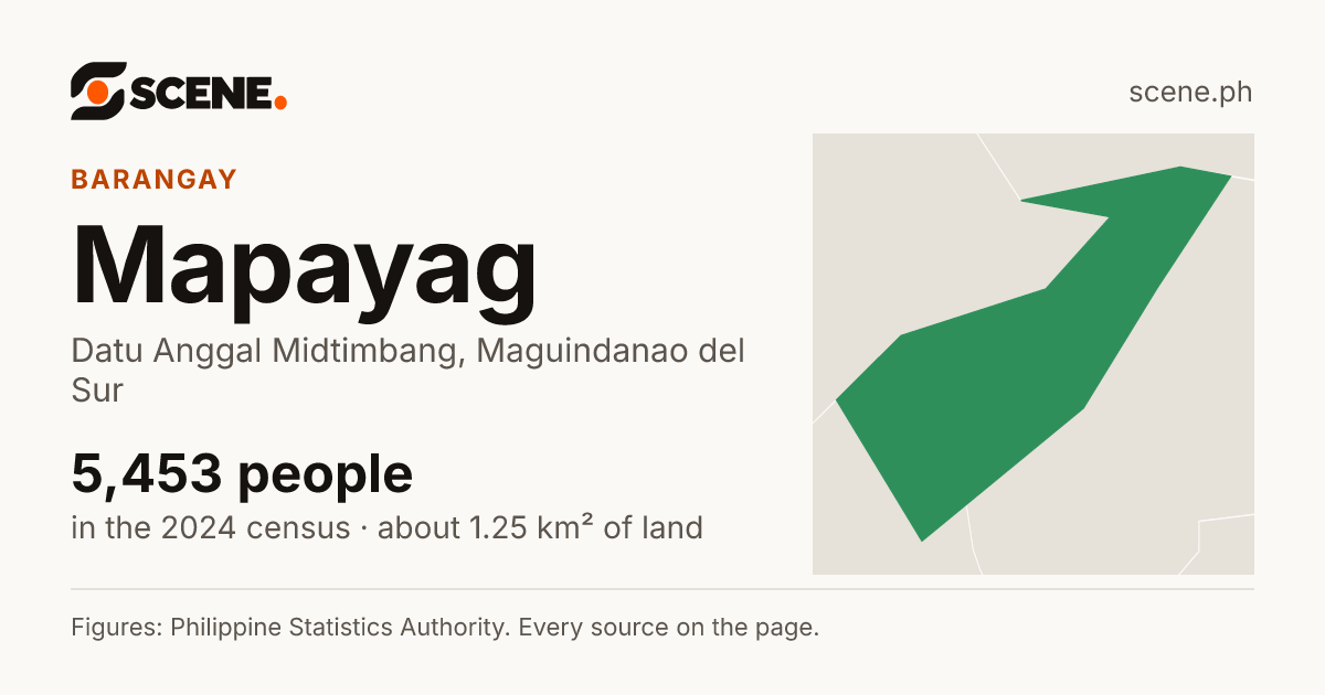 Mapayag, Datu Anggal Midtimbang, barangay: 5,453 people in the 2024 census