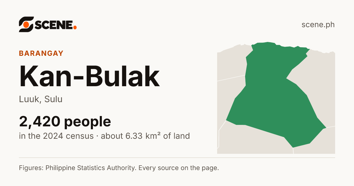 Kan-Bulak, Luuk, barangay: 2,420 people in the 2024 census