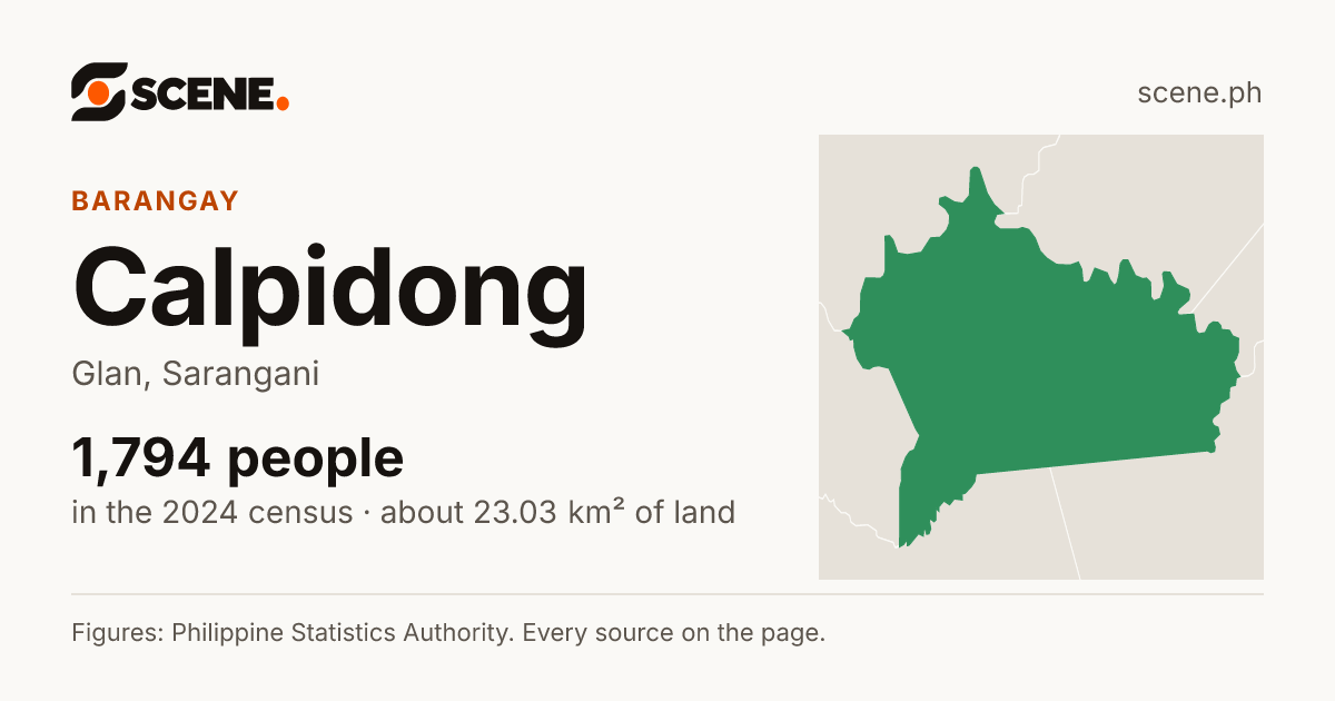 Calpidong, Glan, barangay: 1,794 people in the 2024 census