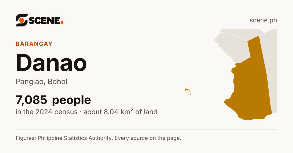 Danao, Panglao, barangay: 7,085 people in the 2024 census