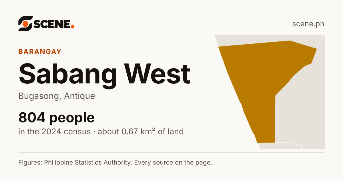 Sabang West, Bugasong, barangay: 804 people in the 2024 census