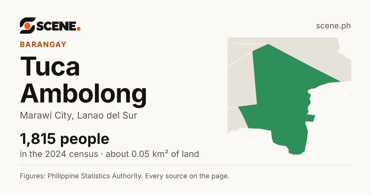 Tuca Ambolong, Marawi City, barangay: 1,815 people in the 2024 census
