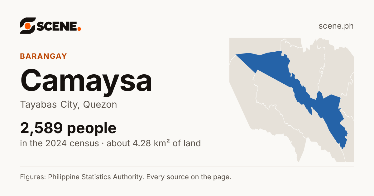 Camaysa, Tayabas City, barangay: 2,589 people in the 2024 census