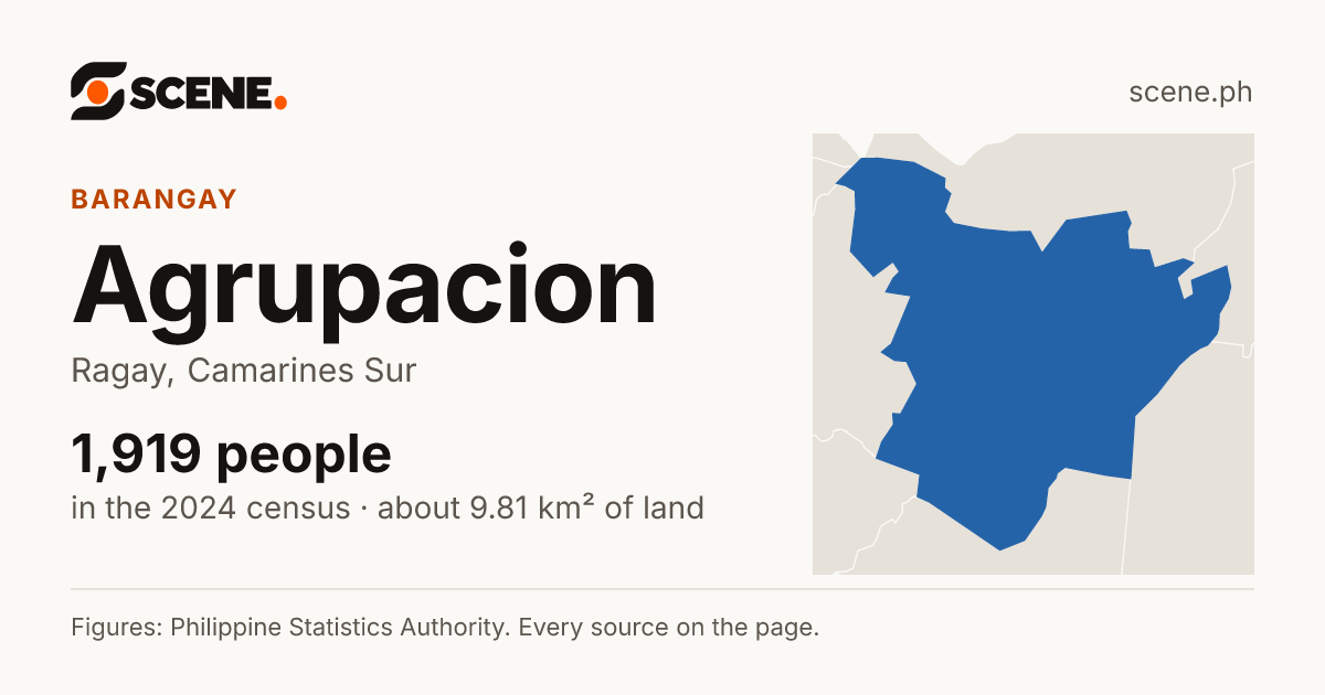 Agrupacion, Ragay, barangay: 1,919 people in the 2024 census