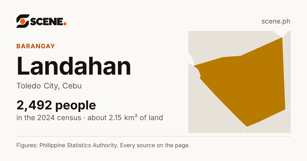 Landahan, Toledo City, barangay: 2,492 people in the 2024 census
