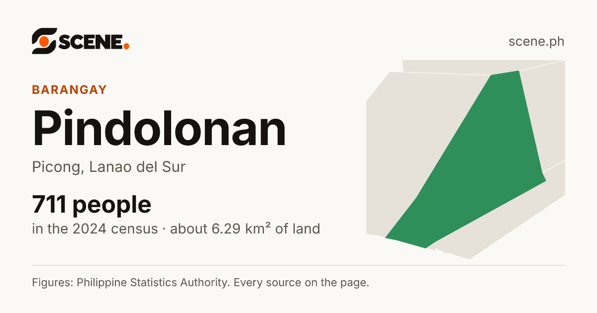 Pindolonan, Picong, barangay: 711 people in the 2024 census